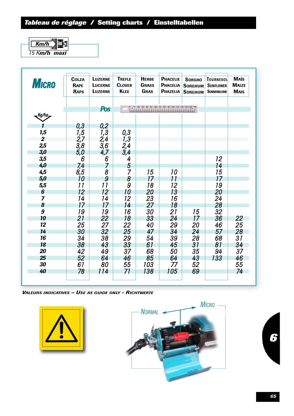 Icro | Sulky Xeos Pro User Manual | Page 67 / 67