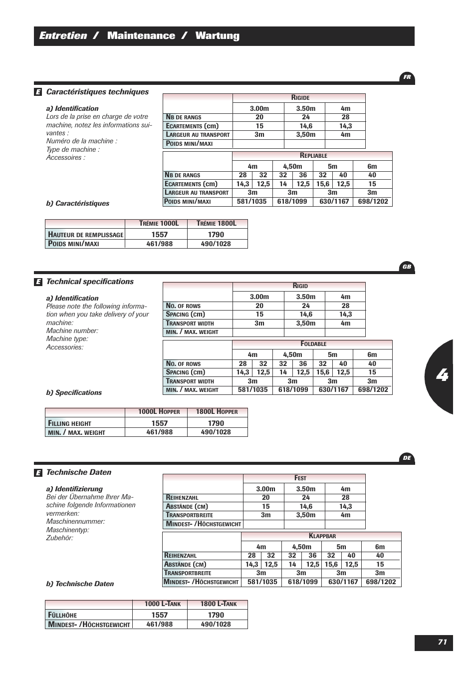 Entretien / maintenance / wartung | Sulky XEOS TF User Manual | Page 73 / 91