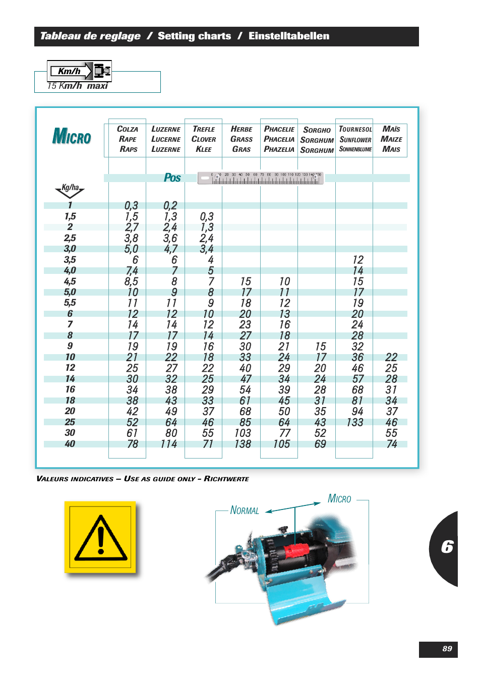 Icro | Sulky XEOS TF User Manual | Page 91 / 91