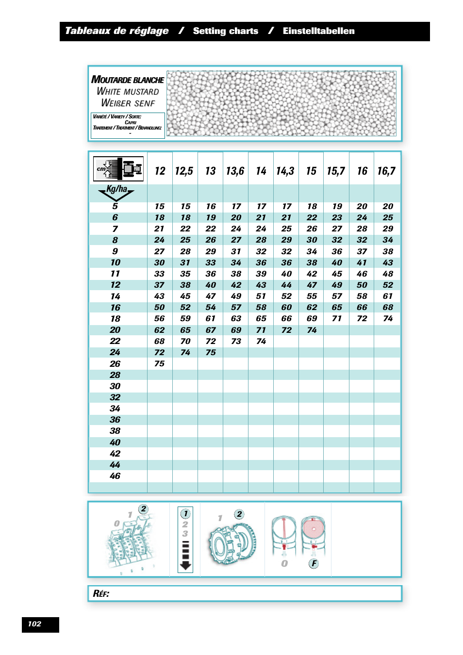 Sulky Optiline MP User Manual | Page 104 / 117