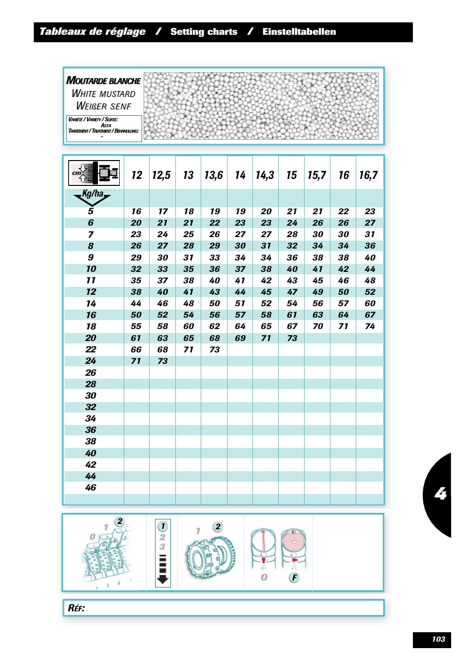 Sulky Optiline MP User Manual | Page 105 / 117