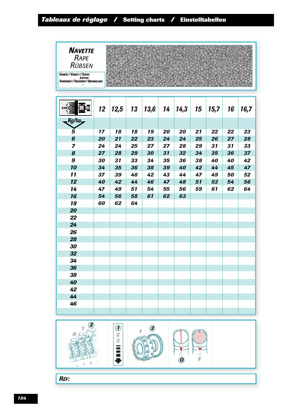 Sulky Optiline MP User Manual | Page 106 / 117