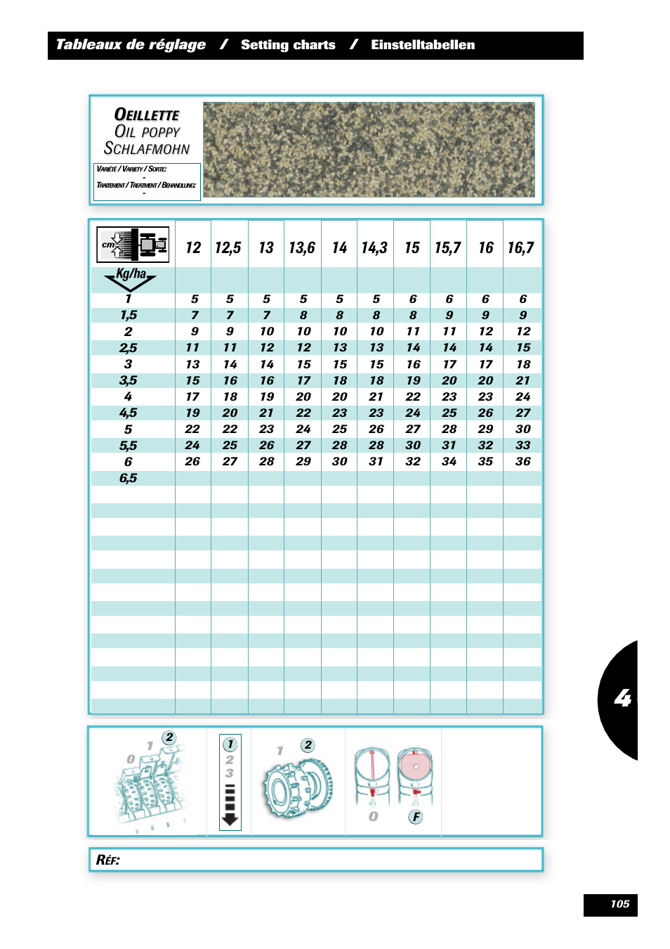 Sulky Optiline MP User Manual | Page 107 / 117