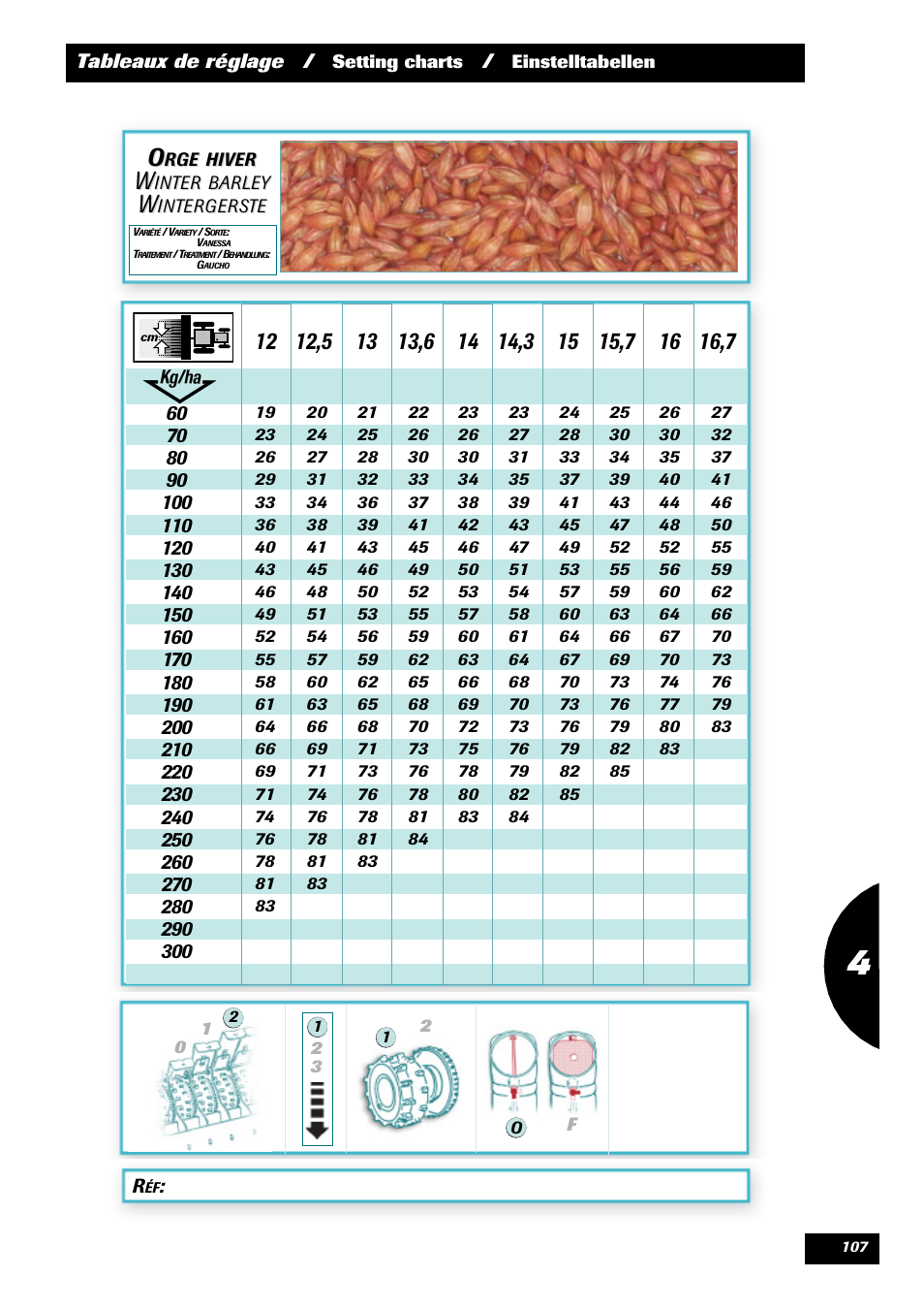 Sulky Optiline MP User Manual | Page 109 / 117