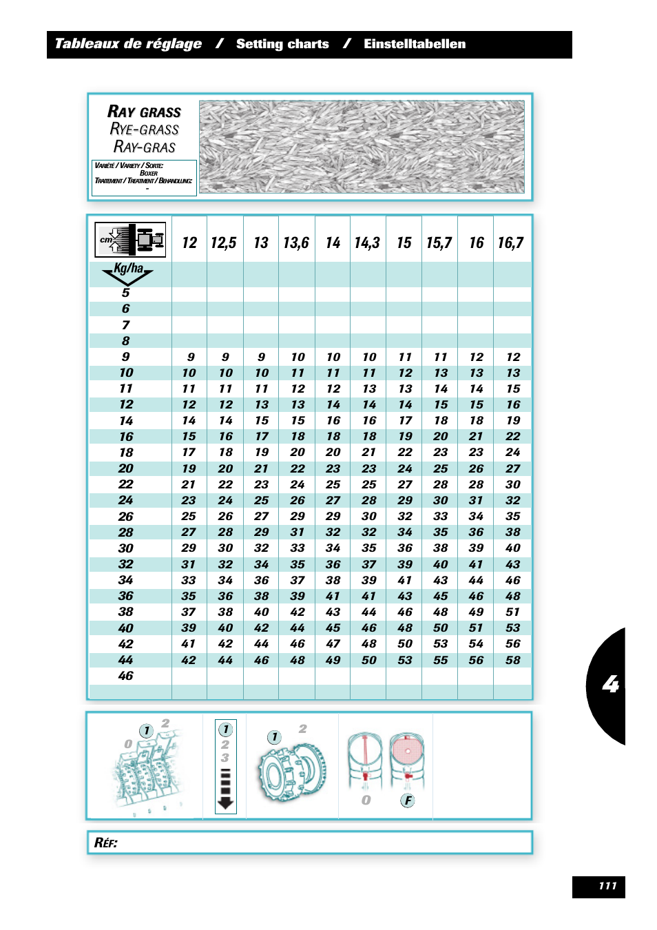 Sulky Optiline MP User Manual | Page 113 / 117