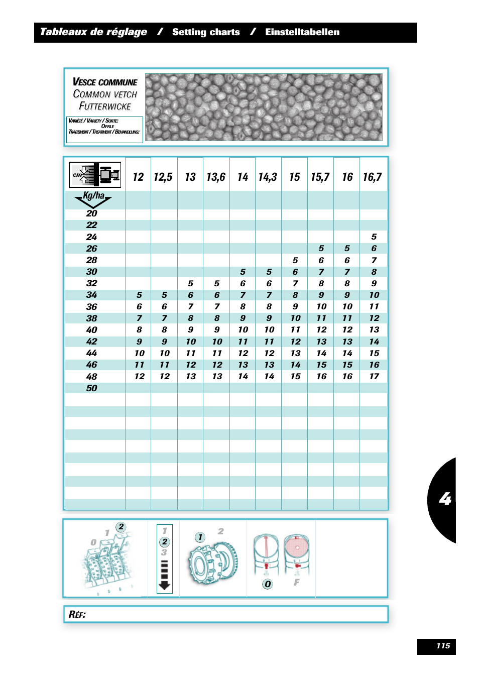 Sulky Optiline MP User Manual | Page 117 / 117