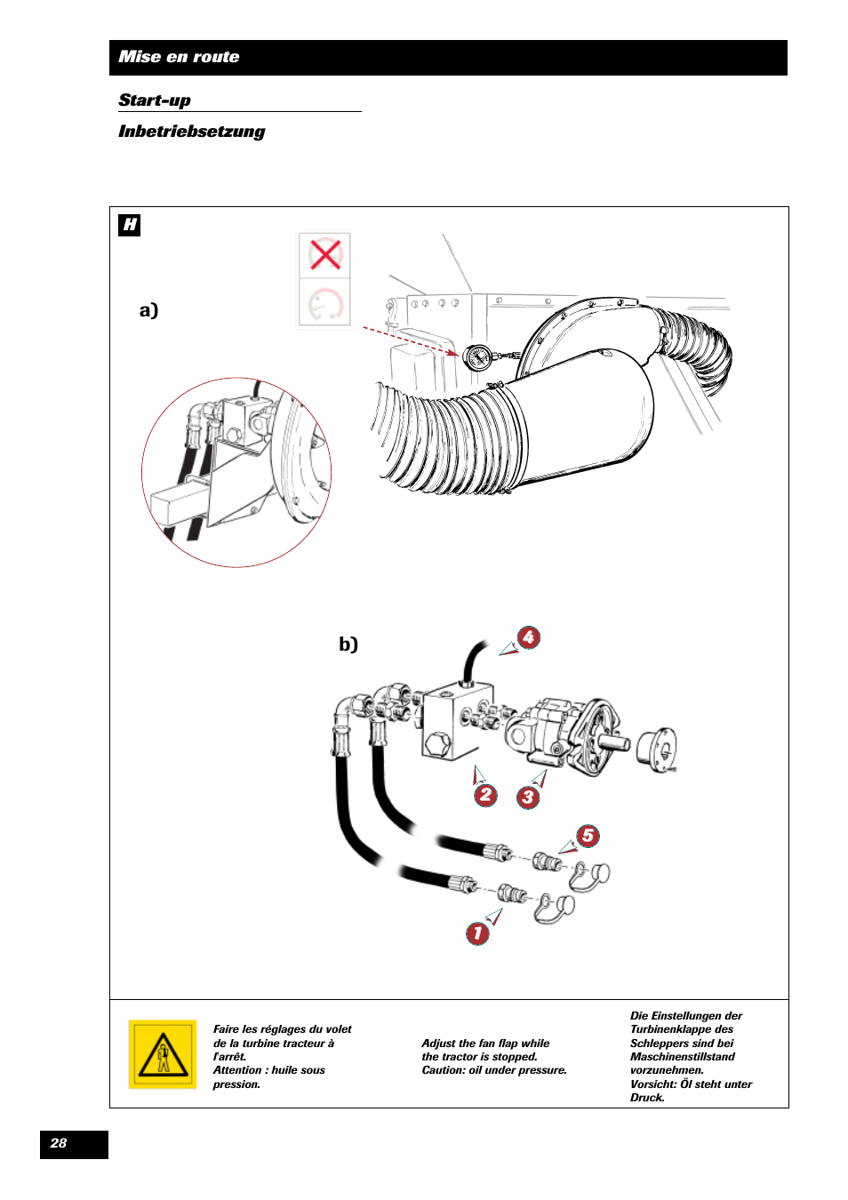 Sulky Optiline MP User Manual | Page 30 / 117