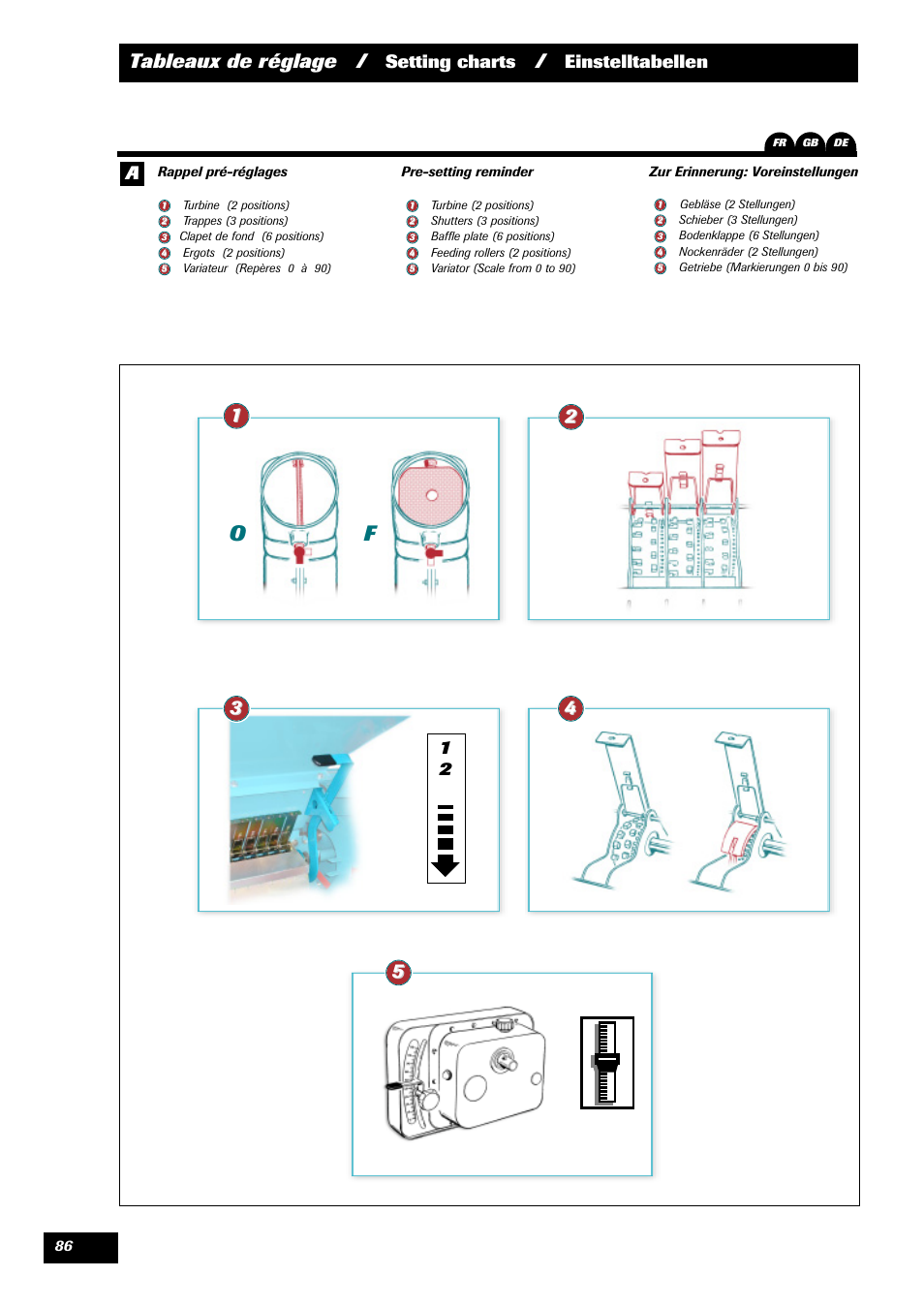 Setting charts, Einstelltabellen a | Sulky Optiline MP User Manual | Page 88 / 117