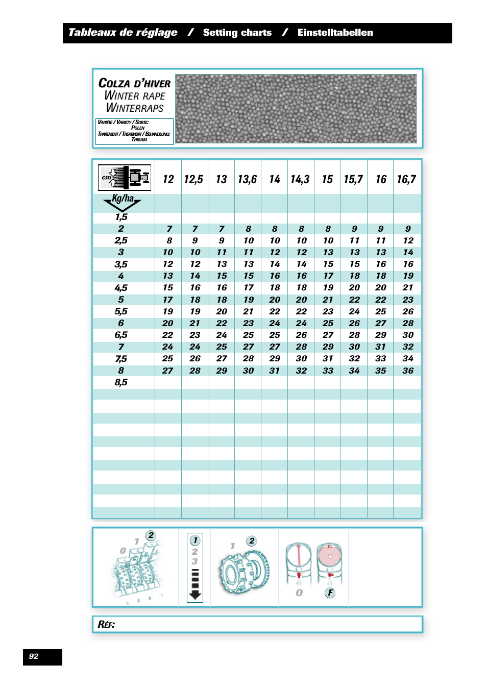 Sulky Optiline MP User Manual | Page 94 / 117