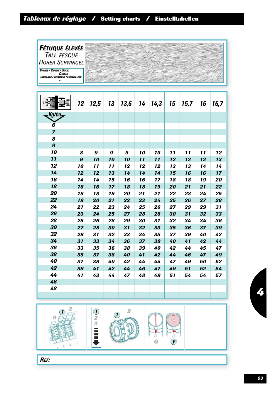 Sulky Optiline MP User Manual | Page 95 / 117