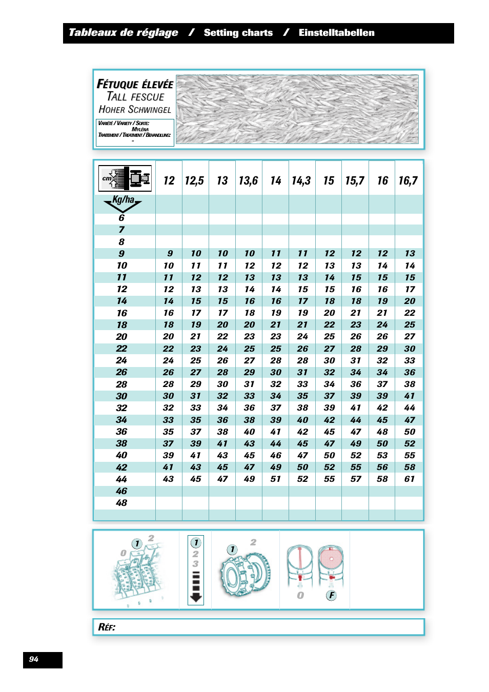 Sulky Optiline MP User Manual | Page 96 / 117
