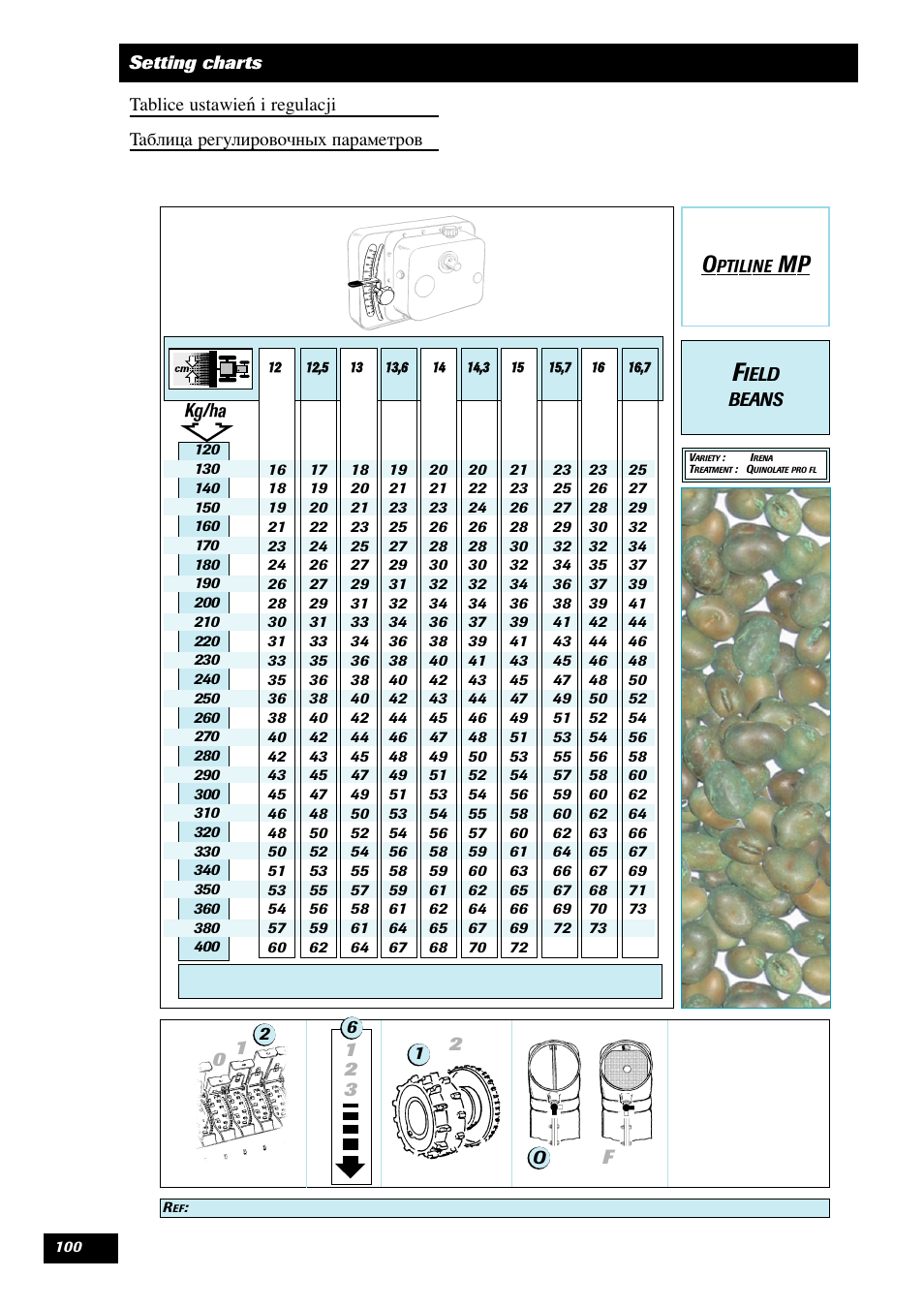 Sulky Optiline MP User Manual | Page 101 / 119