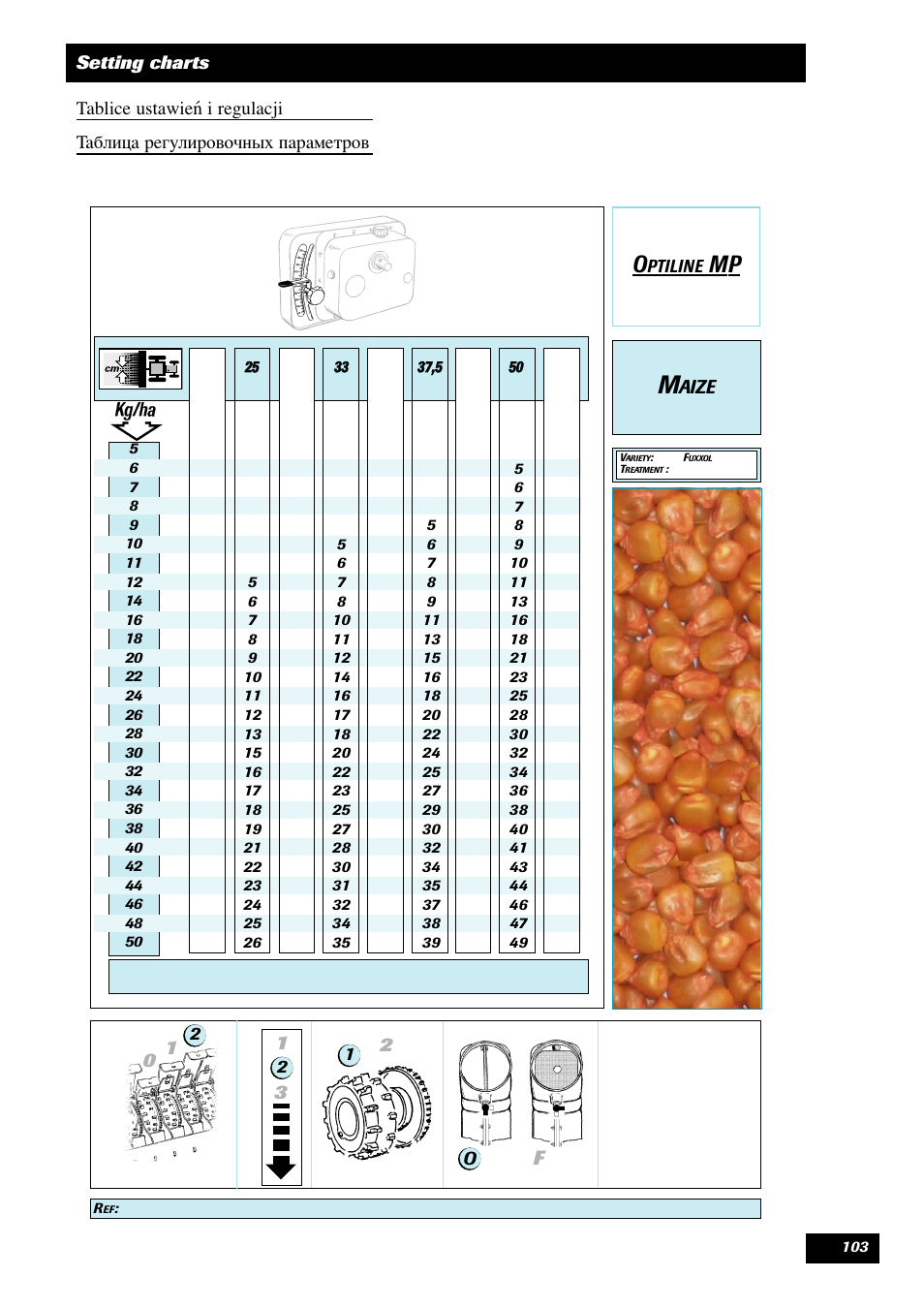 Aize | Sulky Optiline MP User Manual | Page 104 / 119