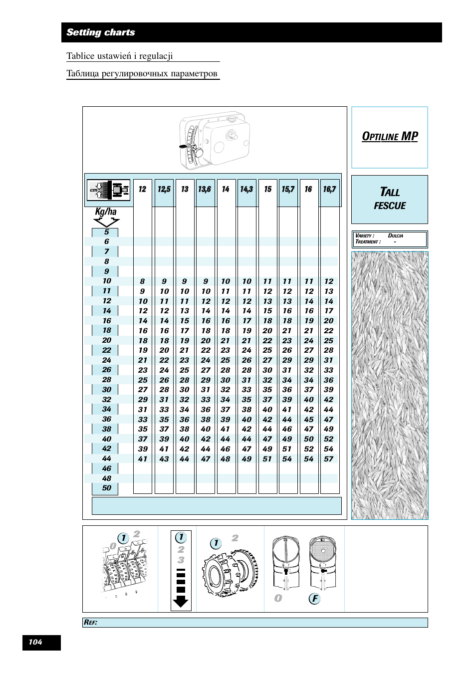 Sulky Optiline MP User Manual | Page 105 / 119