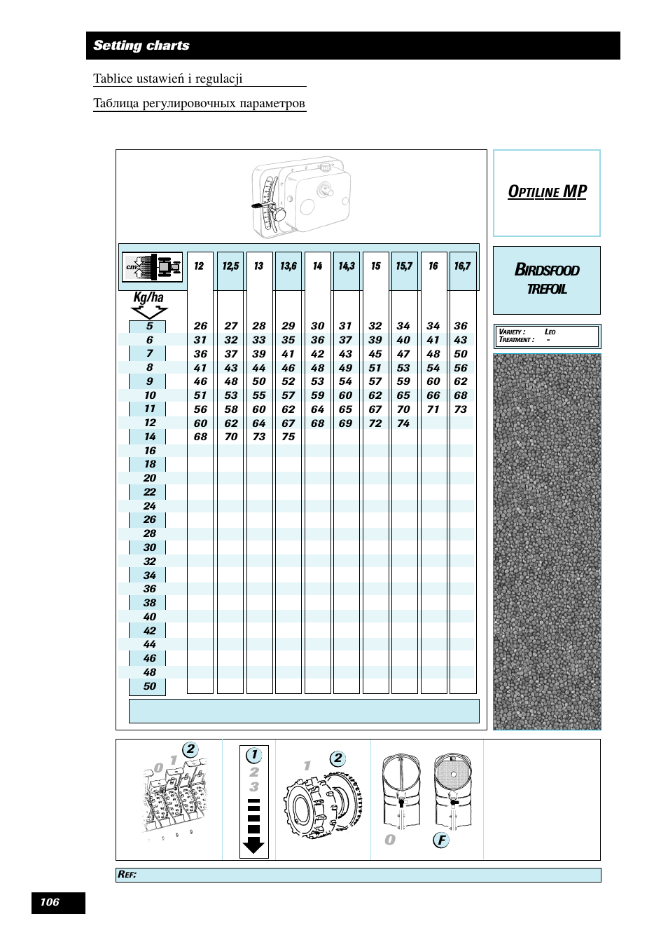 Sulky Optiline MP User Manual | Page 107 / 119