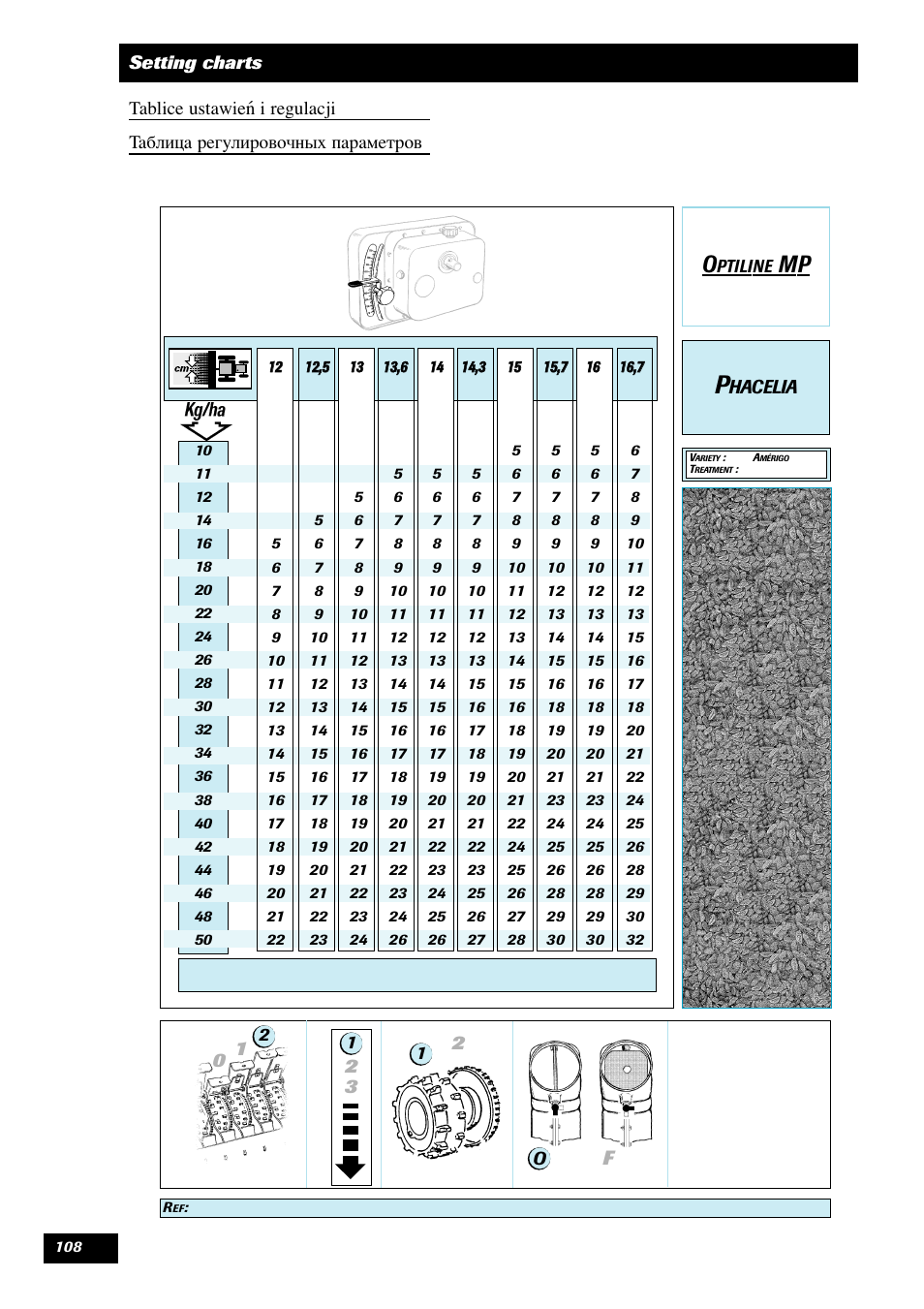 Hacelia | Sulky Optiline MP User Manual | Page 109 / 119