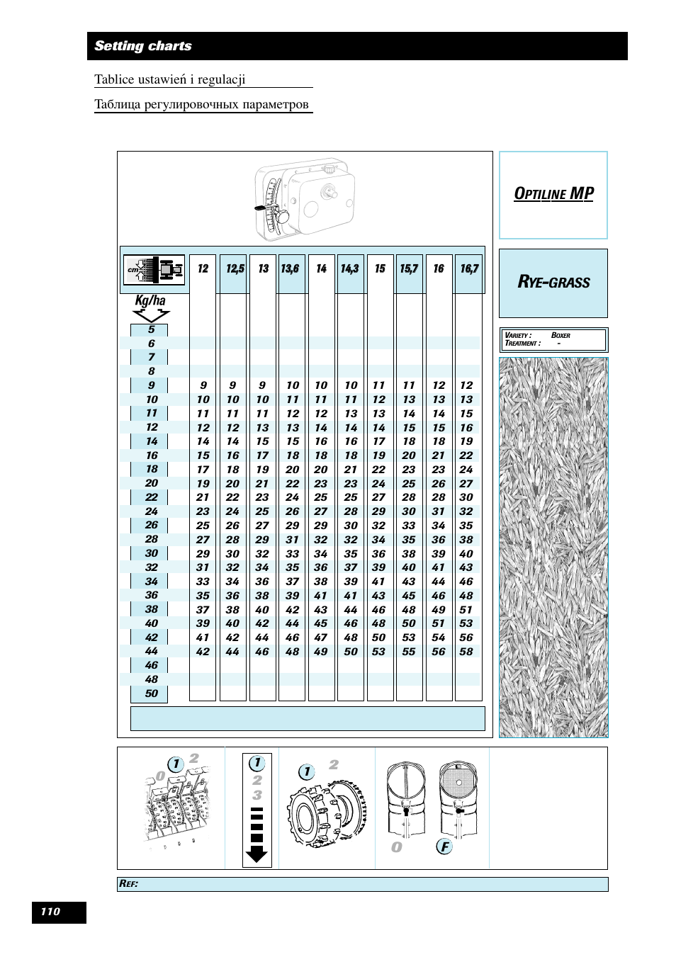 Sulky Optiline MP User Manual | Page 111 / 119