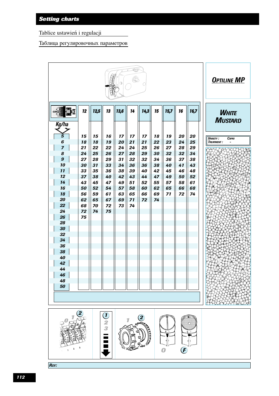 Sulky Optiline MP User Manual | Page 113 / 119