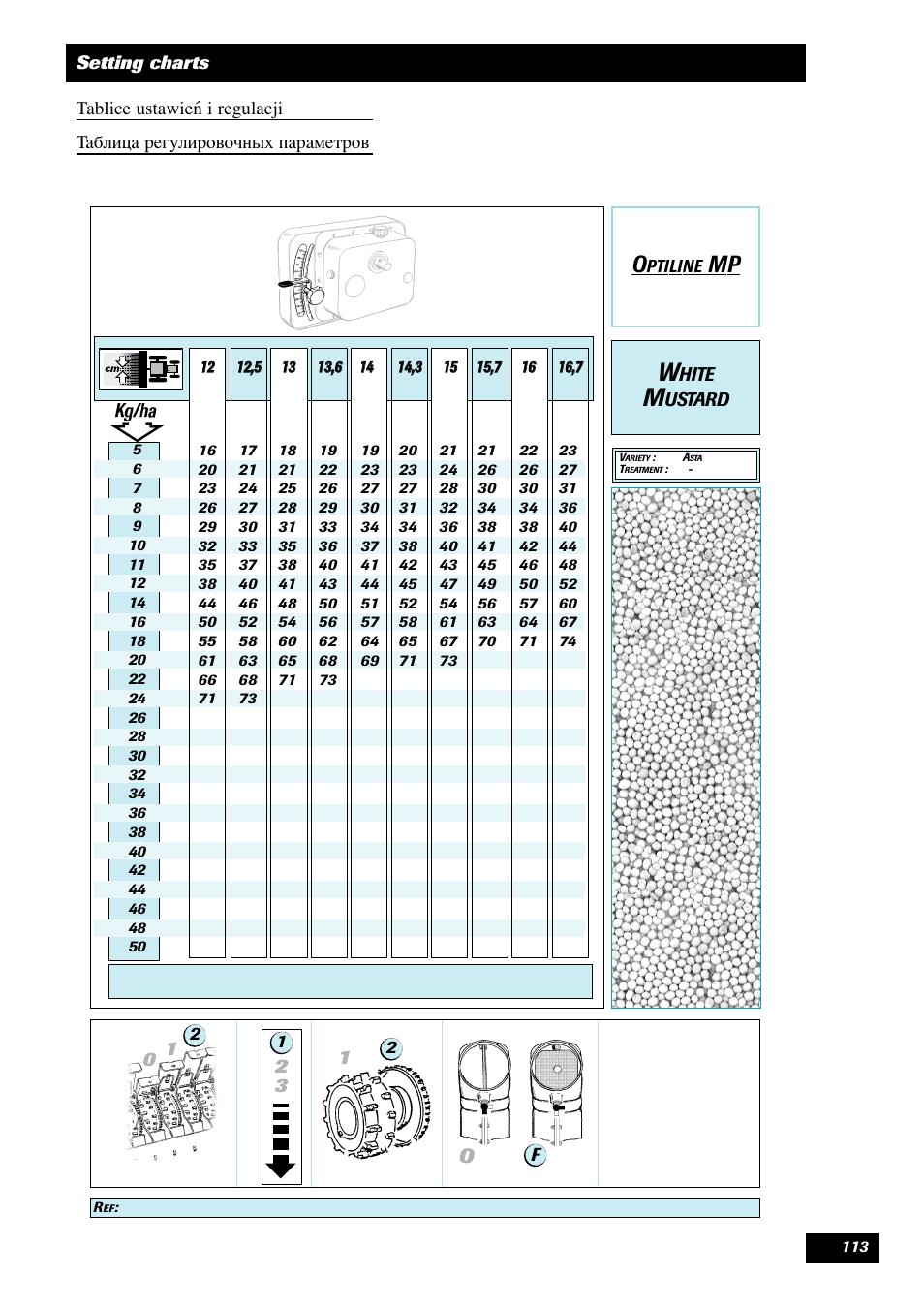 Sulky Optiline MP User Manual | Page 114 / 119