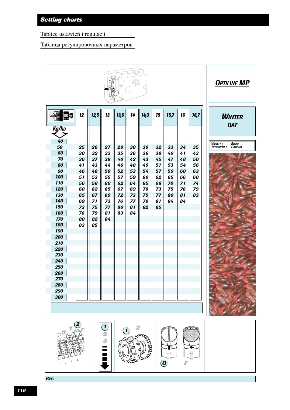 Sulky Optiline MP User Manual | Page 117 / 119