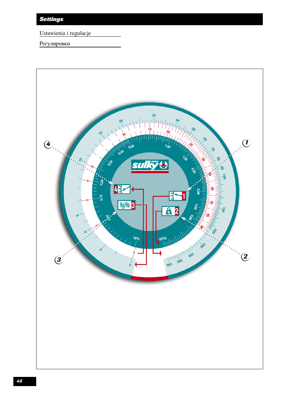 Sulky Optiline MP User Manual | Page 49 / 119