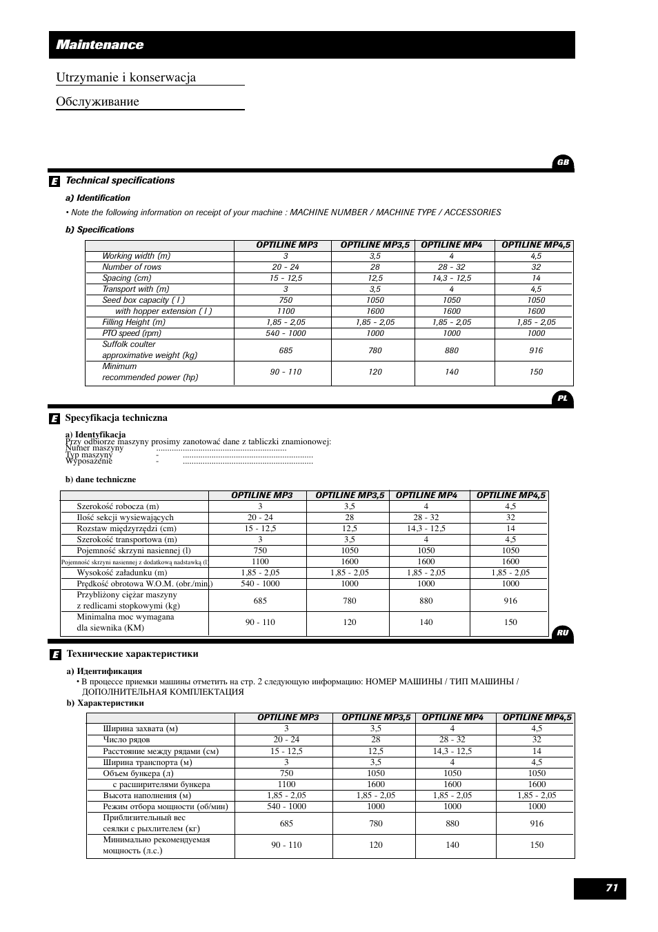 Maintenance utrzymanie i konserwacja обслуживание | Sulky Optiline MP User Manual | Page 72 / 119