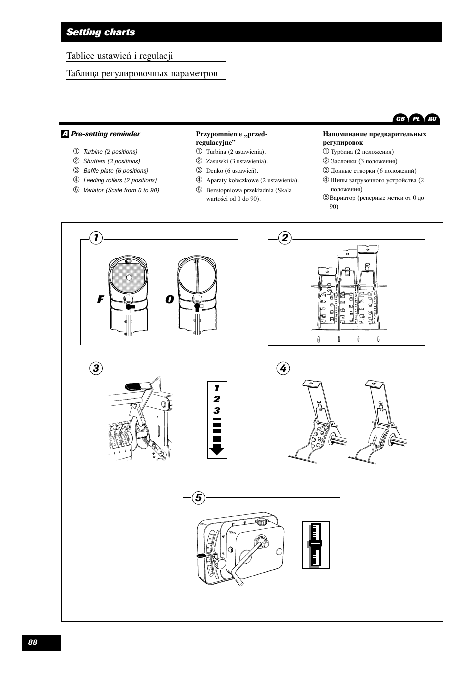 Fo 5 | Sulky Optiline MP User Manual | Page 89 / 119