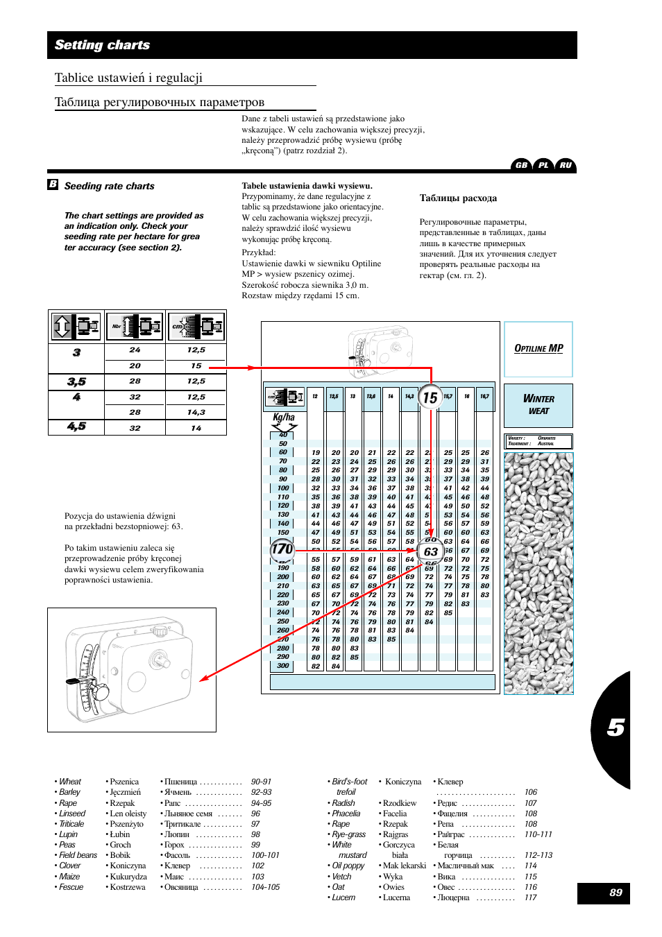 Sulky Optiline MP User Manual | Page 90 / 119