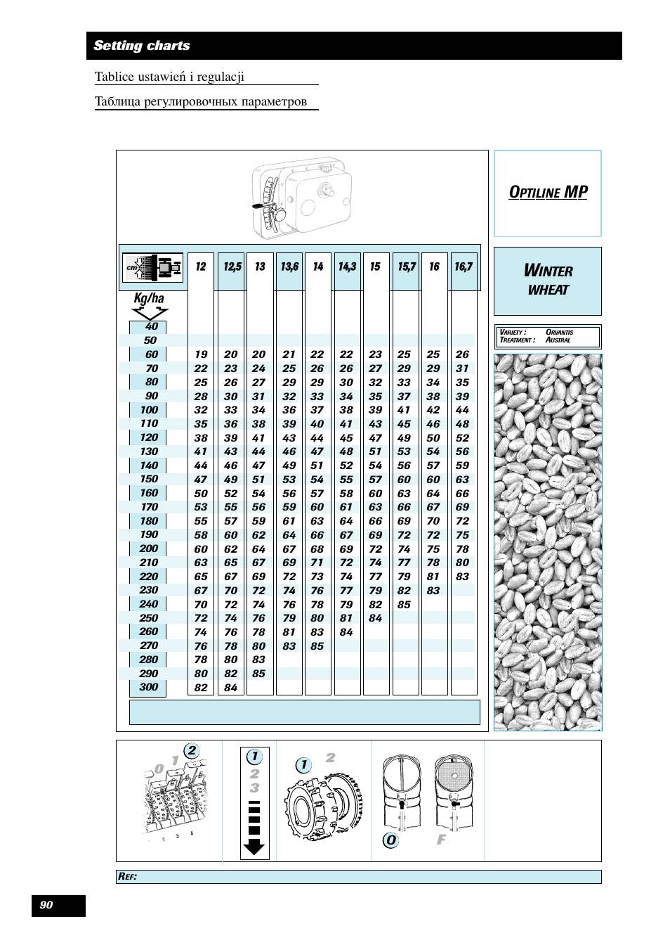 Sulky Optiline MP User Manual | Page 91 / 119