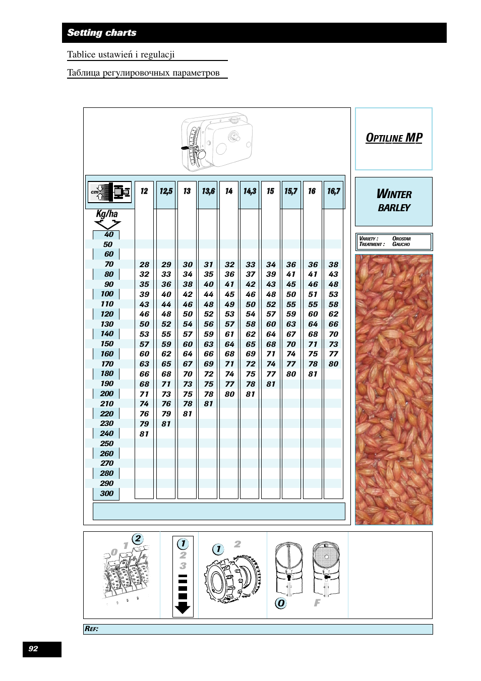 Sulky Optiline MP User Manual | Page 93 / 119