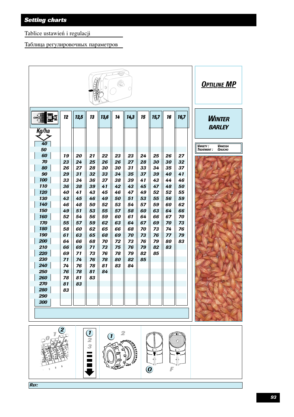 Sulky Optiline MP User Manual | Page 94 / 119