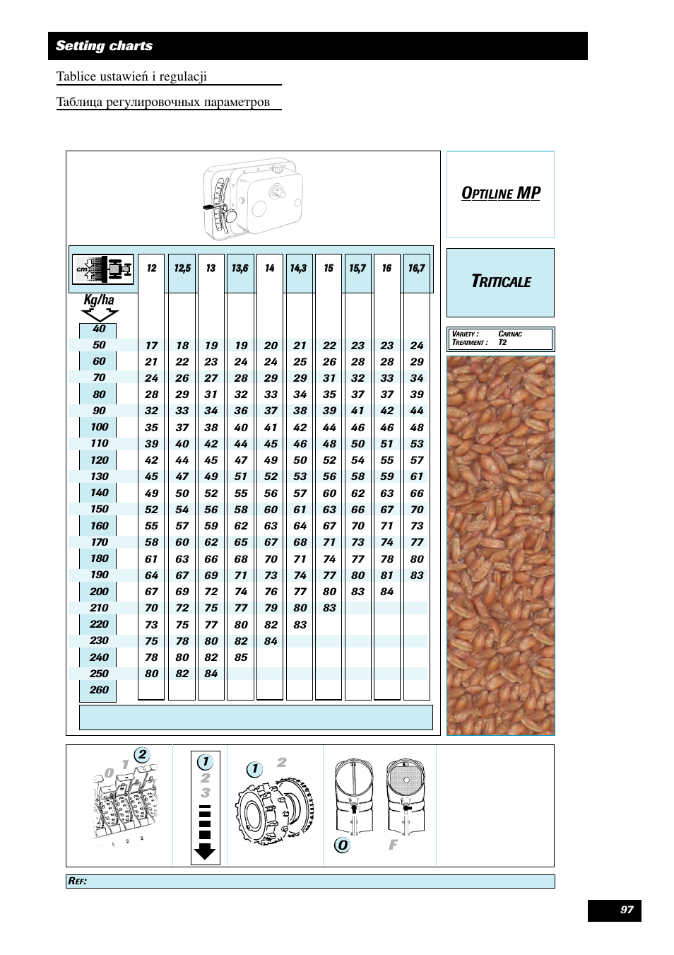 Sulky Optiline MP User Manual | Page 98 / 119
