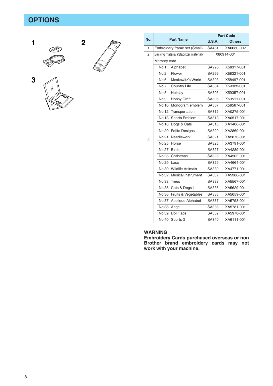 Options | Brother PE 400D User Manual | Page 11 / 112