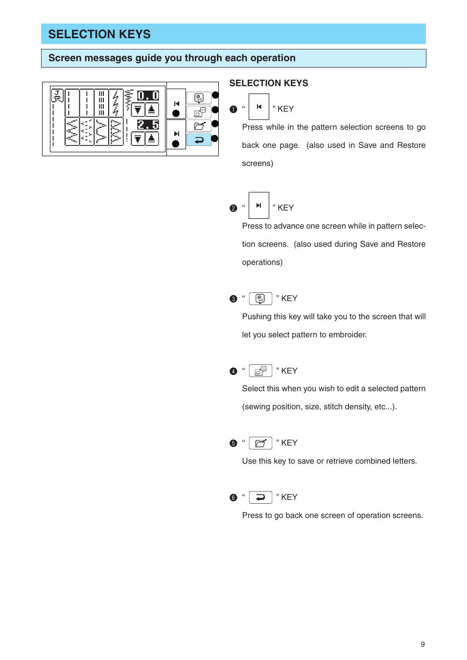 Selection keys, Screen messages guide you through each operation | Brother PE 400D User Manual | Page 12 / 112