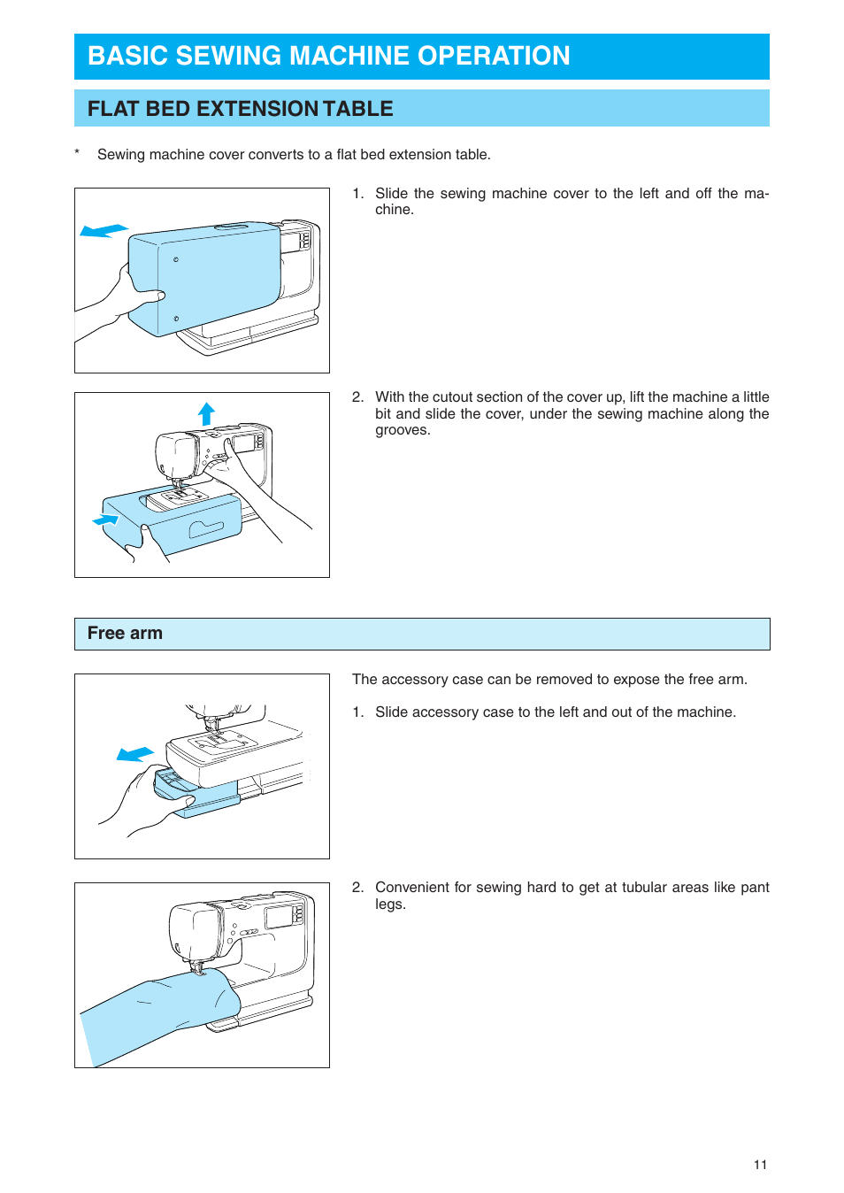 Basic sewing machine operation, Flat bed extension table | Brother PE 400D User Manual | Page 14 / 112