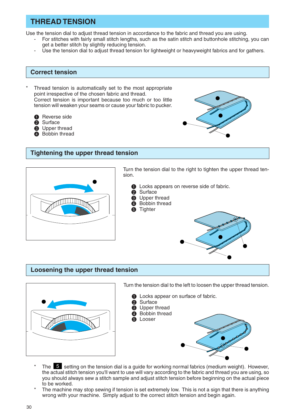 Thread tension | Brother PE 400D User Manual | Page 33 / 112