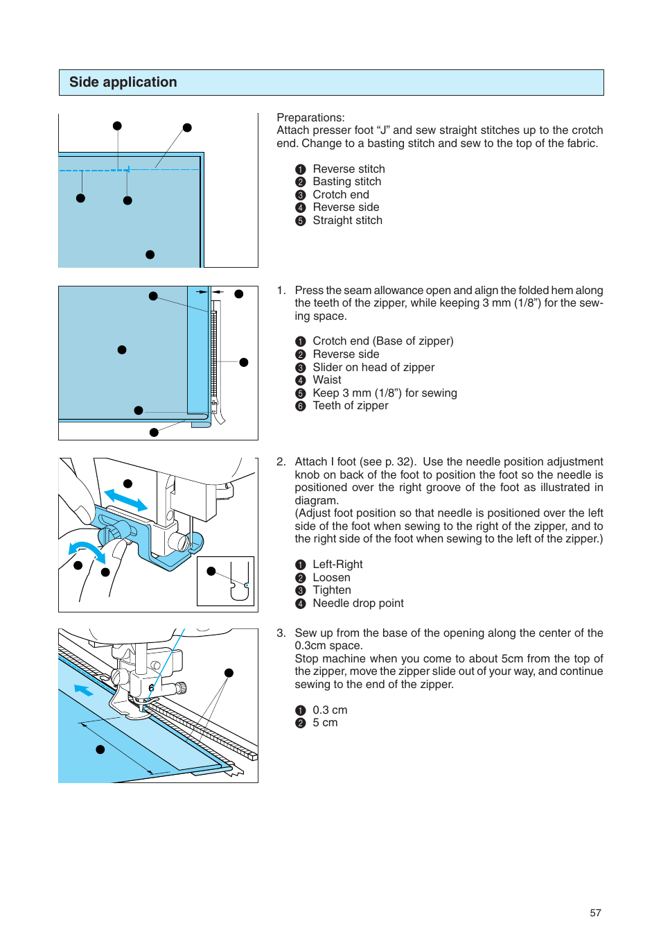 Side application | Brother PE 400D User Manual | Page 60 / 112