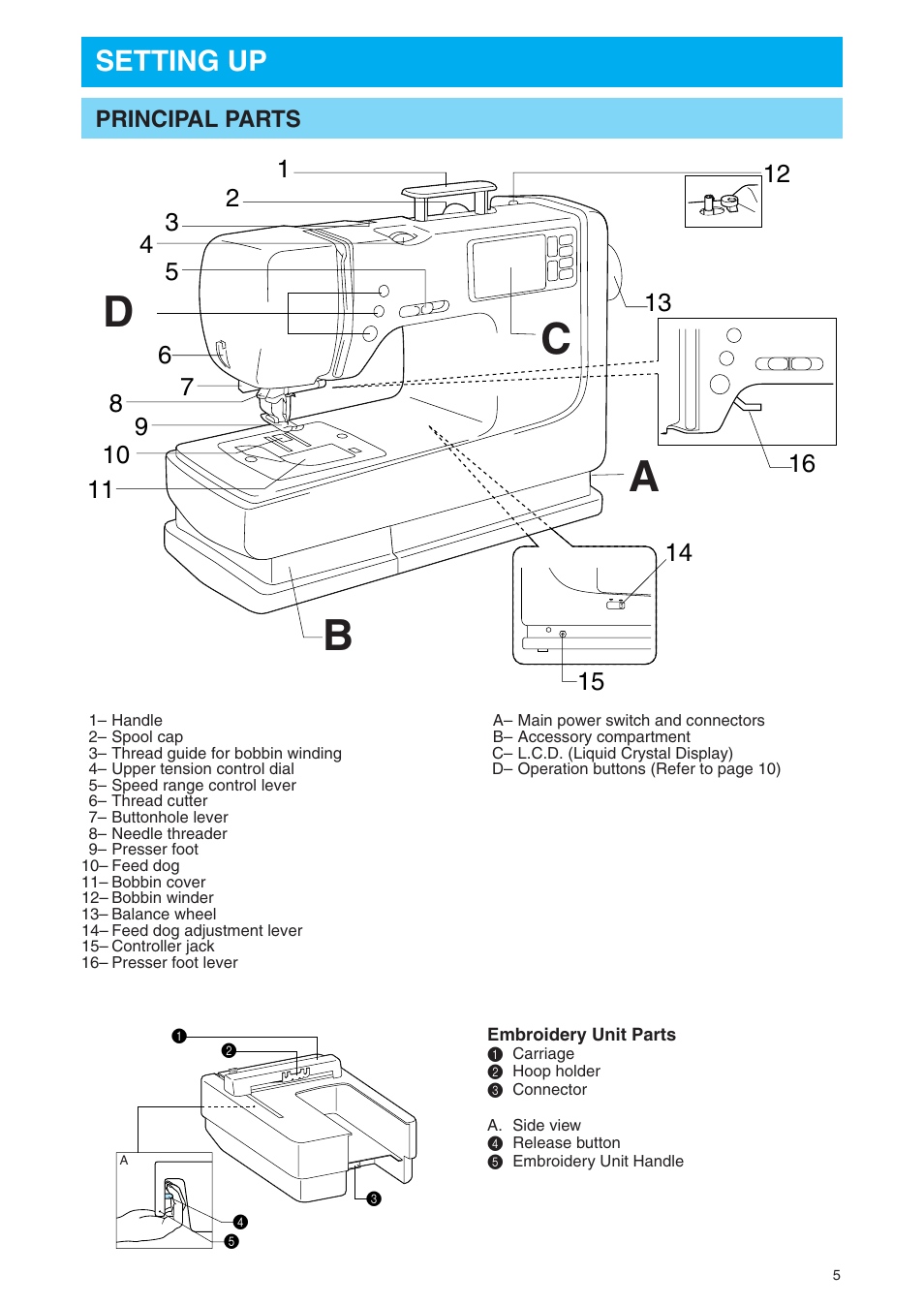 Setting up | Brother PE 400D User Manual | Page 8 / 112