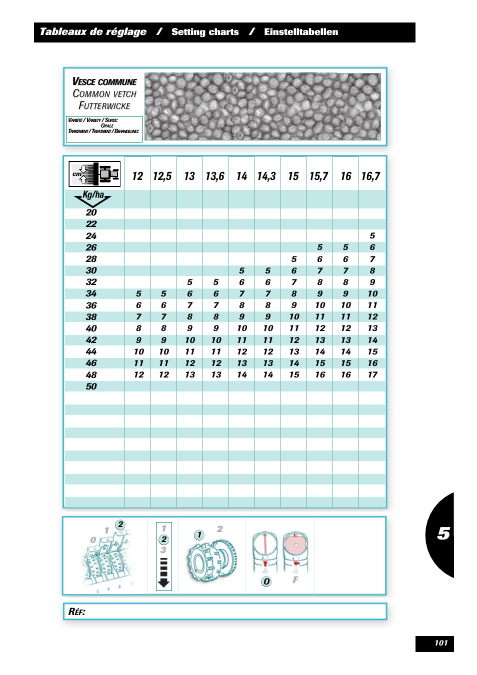 Sulky Optiline Pro User Manual | Page 103 / 103