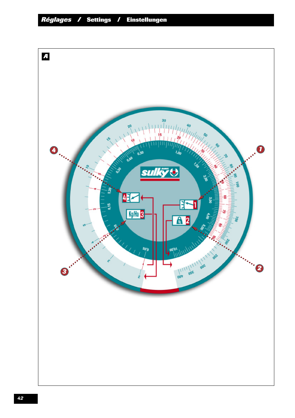 Sulky Optiline Pro User Manual | Page 44 / 103