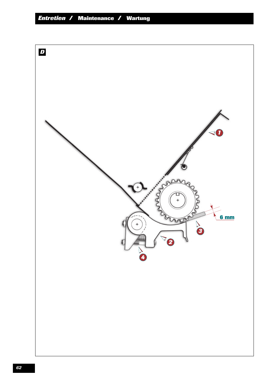 Sulky Optiline Pro User Manual | Page 64 / 103