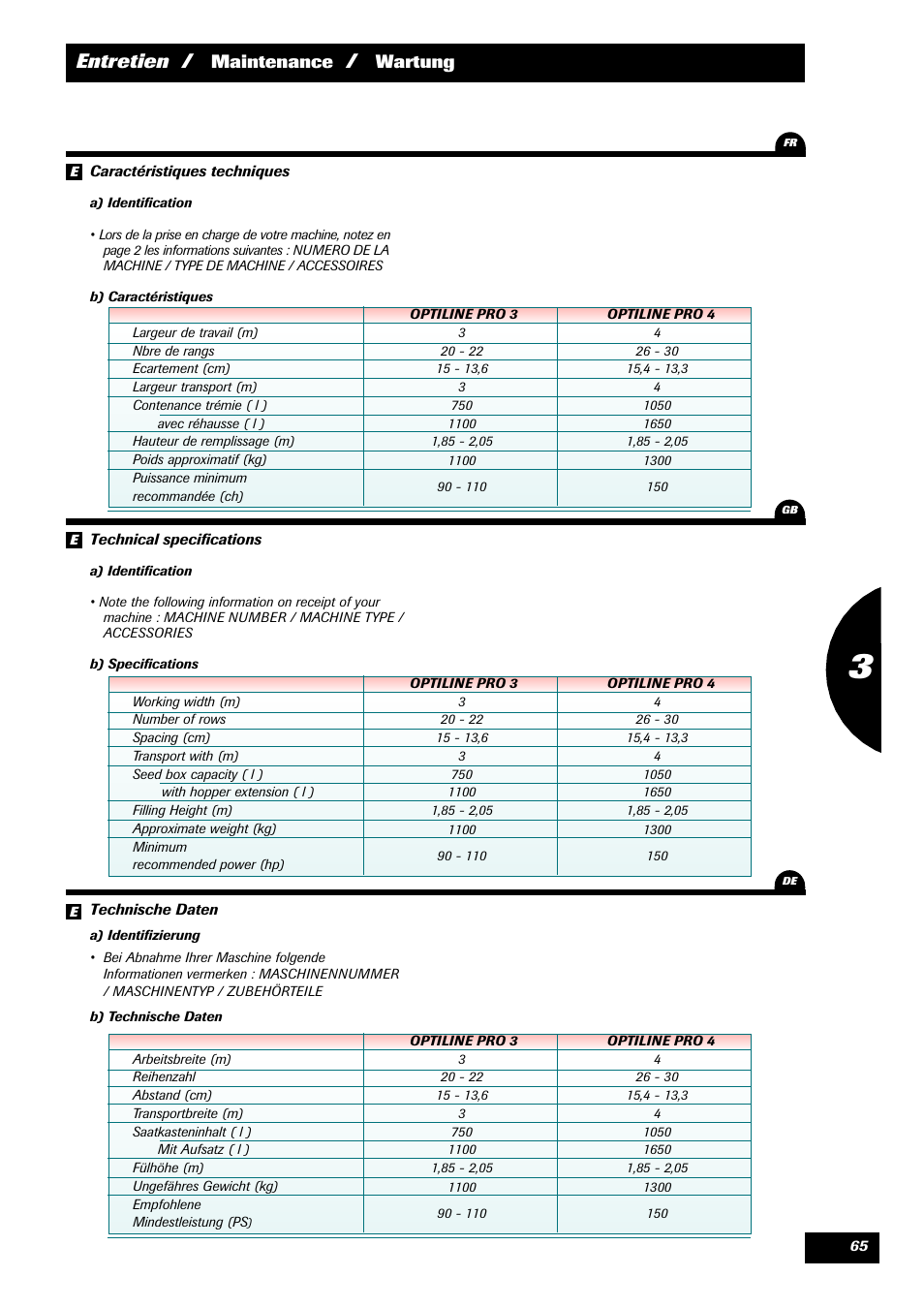 Entretien, Maintenance, Wartung | Sulky Optiline Pro User Manual | Page 67 / 103