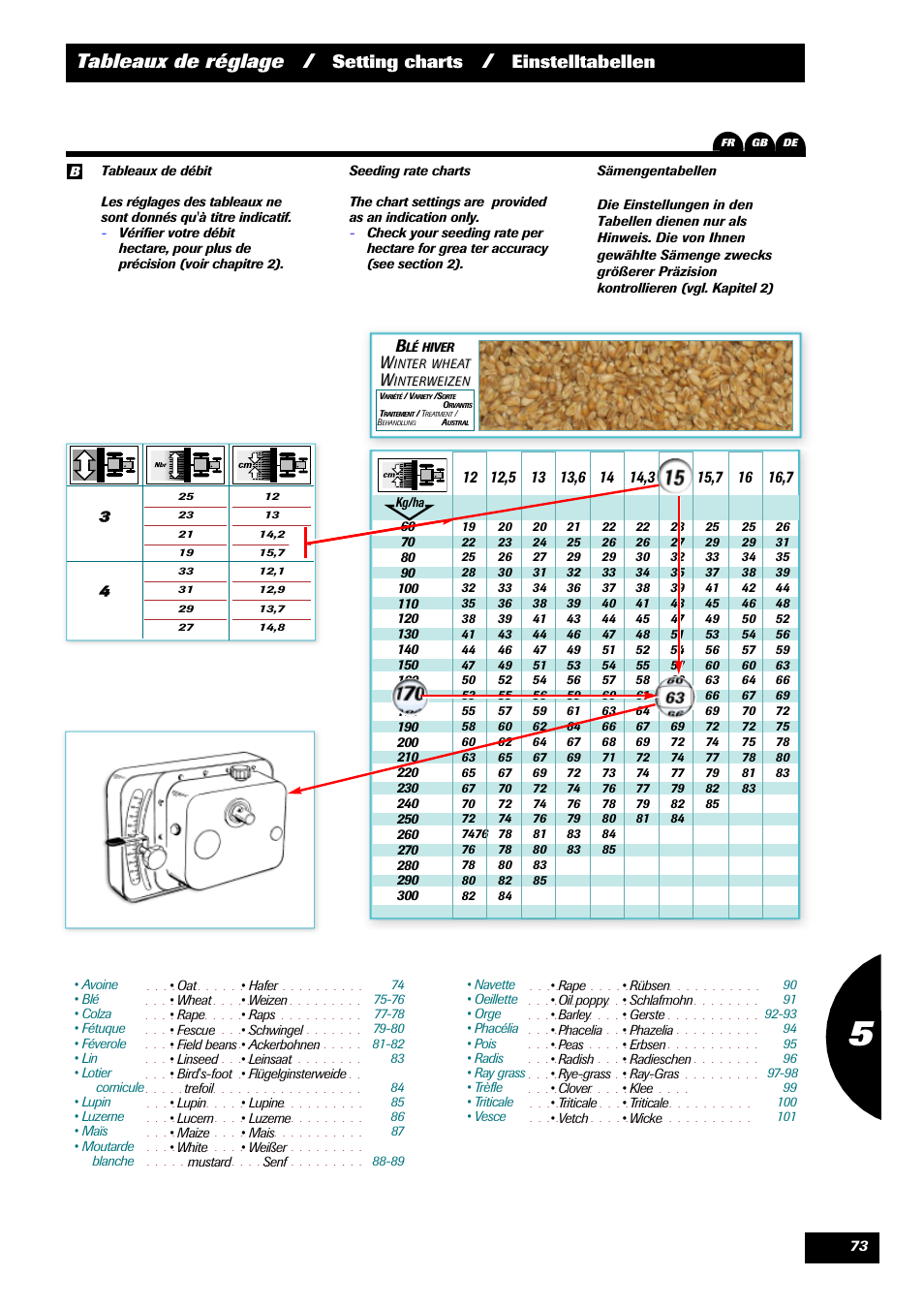 Tableaux de réglage, Setting charts, Einstelltabellen 1 | Sulky Optiline Pro User Manual | Page 75 / 103