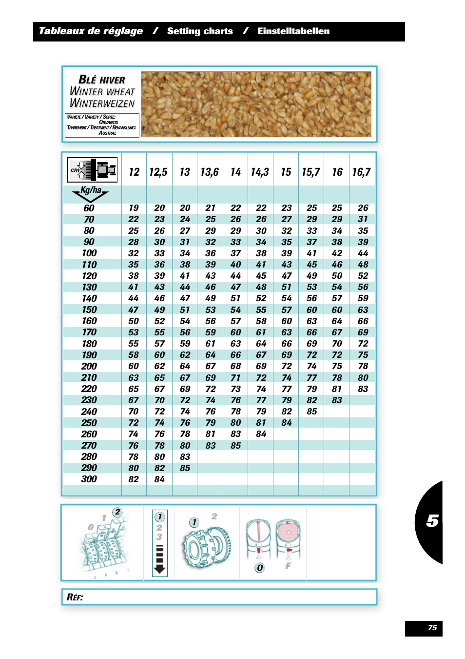 Sulky Optiline Pro User Manual | Page 77 / 103