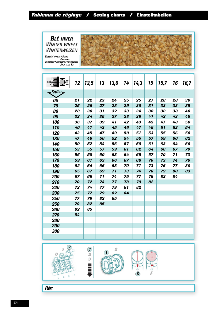 Sulky Optiline Pro User Manual | Page 78 / 103
