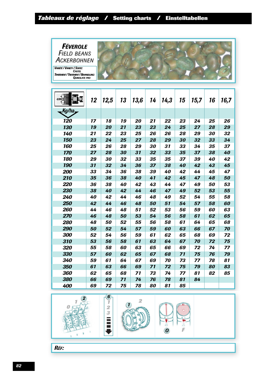 Sulky Optiline Pro User Manual | Page 84 / 103