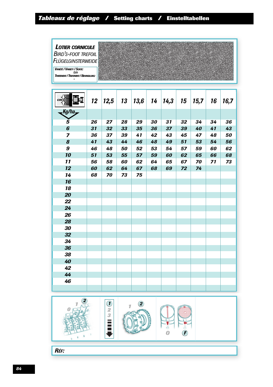 Sulky Optiline Pro User Manual | Page 86 / 103