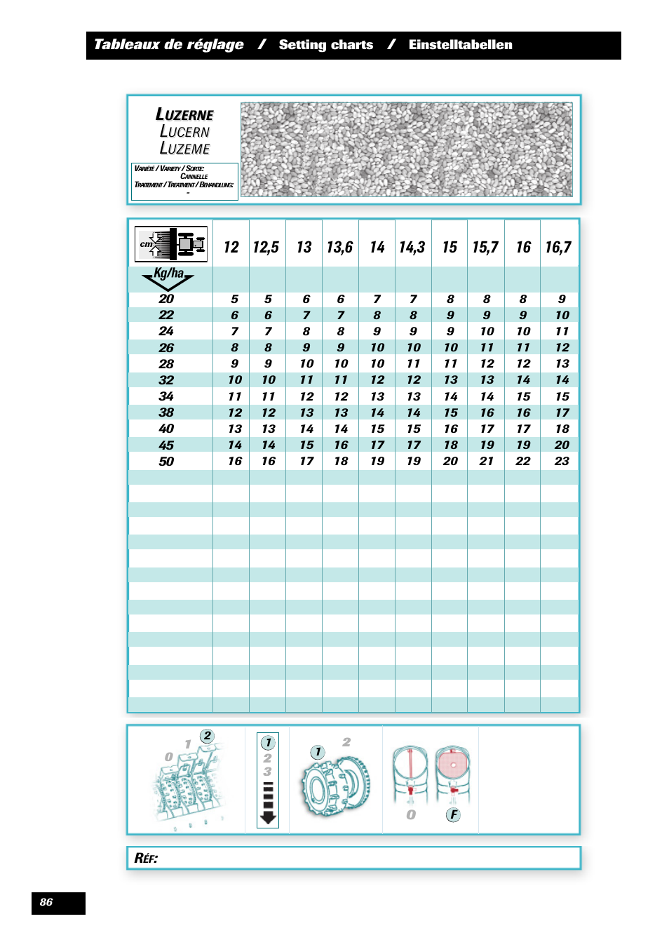 Sulky Optiline Pro User Manual | Page 88 / 103