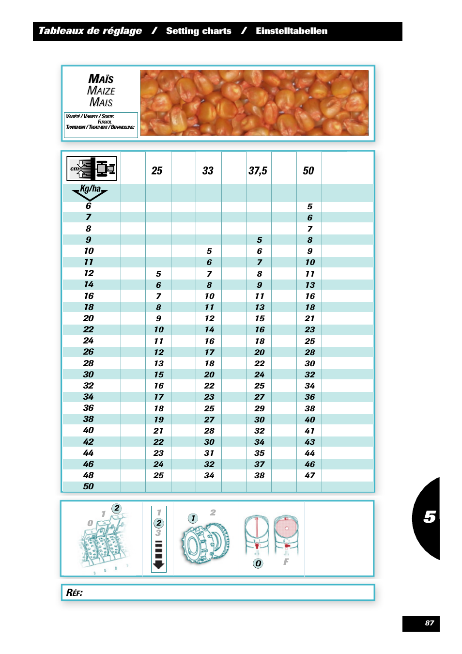 Sulky Optiline Pro User Manual | Page 89 / 103