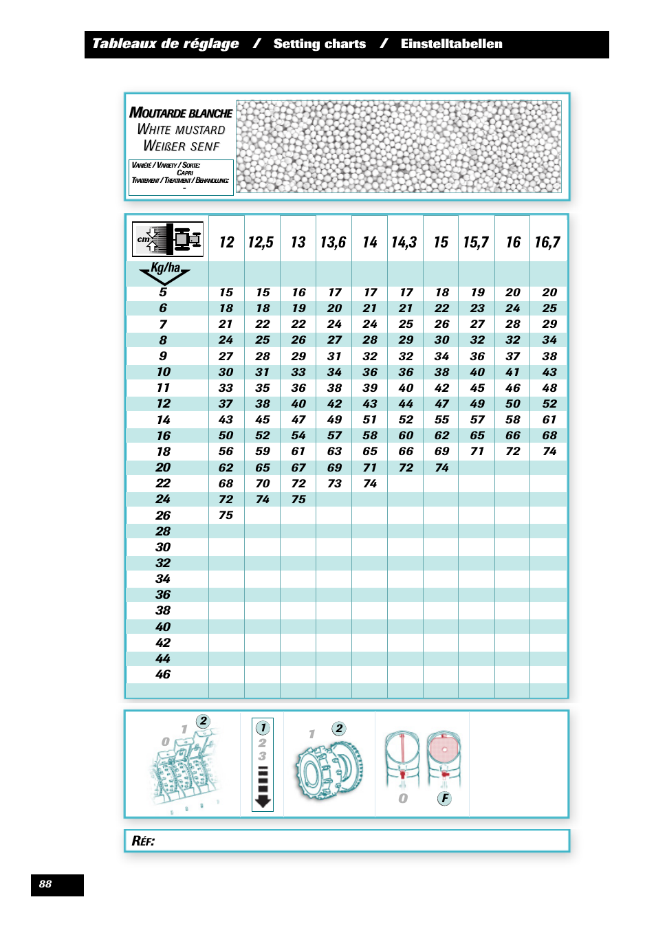 Sulky Optiline Pro User Manual | Page 90 / 103